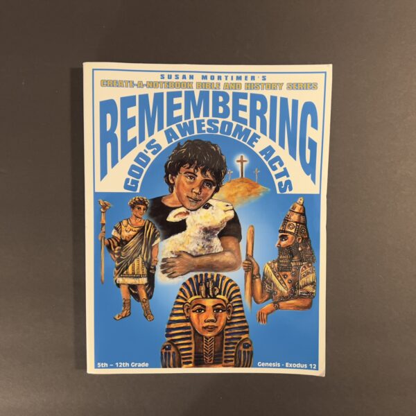 Remembering God's Awesome Acts